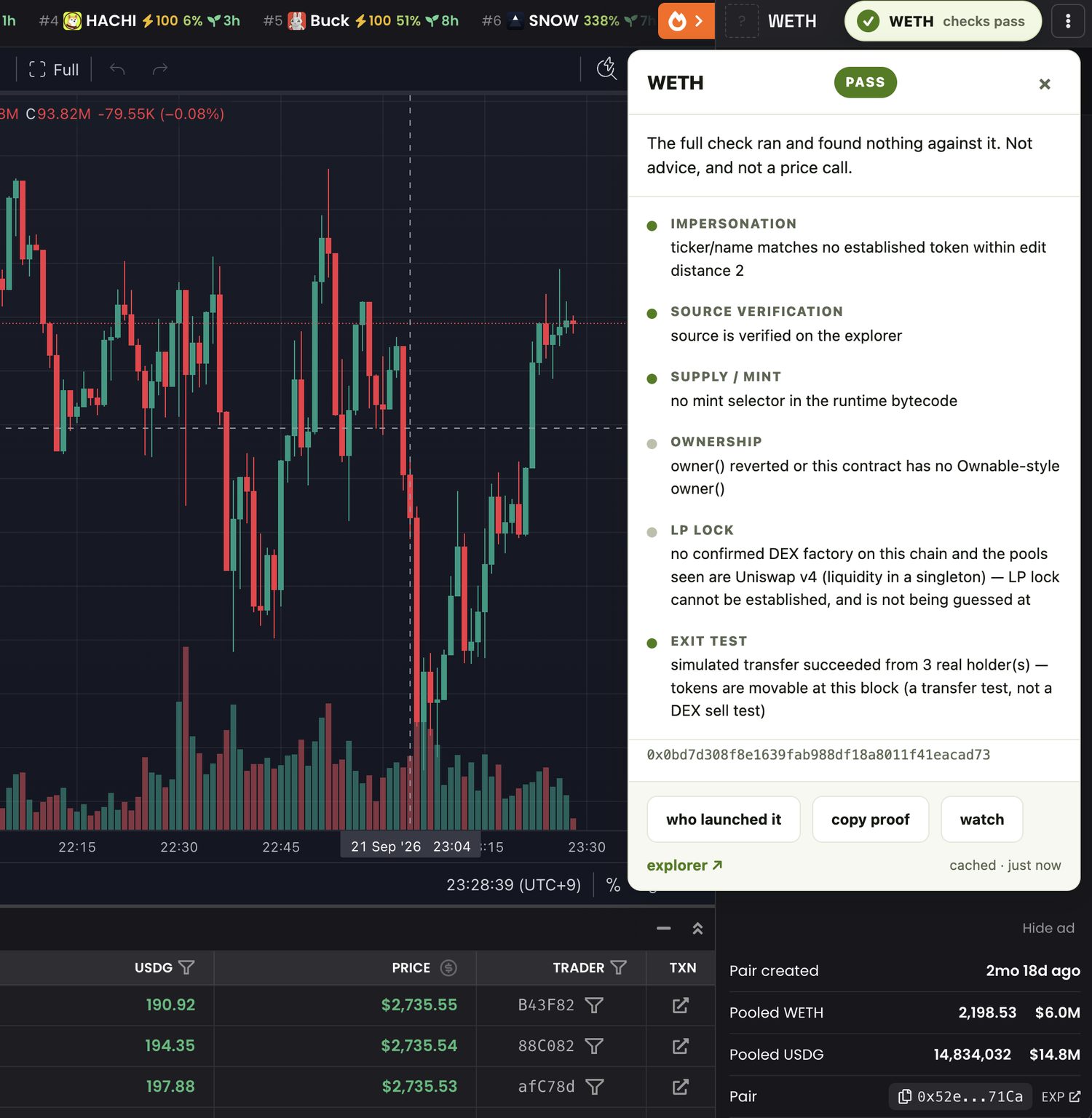 Next to the ticker in the pair header, before you trade it.